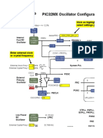 Pic32 Osc Config v1.1