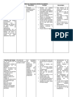 Actividad Matriz de Comparacion