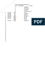 Amount Transfer From Account To Trade Account SR - No. Date Lean Amount Unlean Amount Remarks