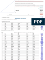 English Grammar, 1000 English Verbs Forms, Learn English Verb Forms, Verb List