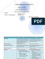 Cuadro Comparativo Entre ITIL y COBIT