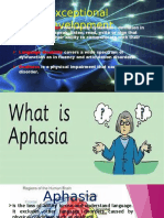 Aphasia and Dyslexia