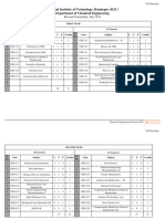 Chemical Engineering Syllabus