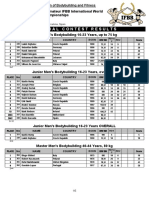 Friday AuditoriumStage Results