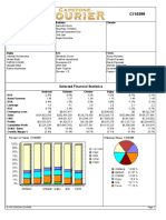 Round: 4 Dec. 31, 2023: Selected Financial Statistics