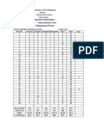 Frequency of Error: Araling Panlipunan I Third Periodic Test