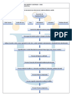 Plantilla - Diagrama de Bloques