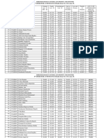 IV Semester November 2018 January 2019 1 PDF