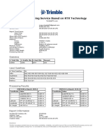 Post-Processing Service Based On RTX Technology: Statistics