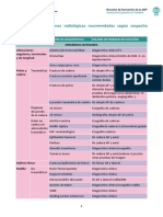 Proyecciones Radiologicas