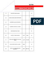 Informe de Altas 2019