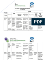 VES Learning Resource Plan