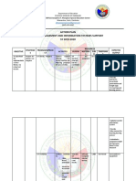 Action Plan Data Management and Information Systems Support SY 2019-2020