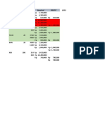 Saham LOT Harga Nominal Profit Loss