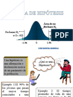 Prueba de Hipotesis