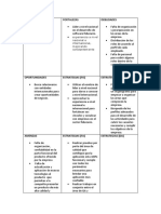 Ejemplo Matriz Dofa