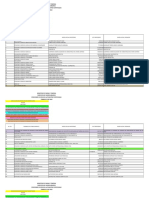 Listado de Estaciones de Servicio Certificadas 23 02 2018