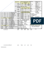 Estimate Table 2 Sheets