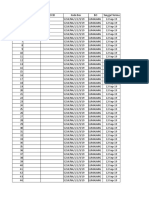 FORMAT BARCODE Perdana