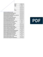 4TH B.tech CRT Token Numbers PDF