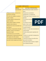 Cuadro Comparativo Tipos de Lecturas