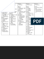 MTN Tactical Fitness 3-30 Work Capacity - WEEK 2 PDF