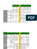 Time Table July-Nov 2019