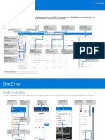 MS Office Quickstart - Onedrive