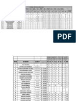 Nomina Fetec Obra Maua