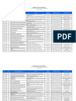 NCR AsofJune2018