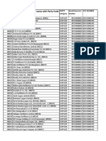 Beverages Supplier List