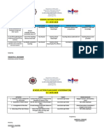 School Action Plan in Ict S.Y. 2019-2020: Mary Ann E. Rosales