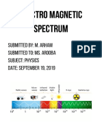 Electro Magnetic Spectrum