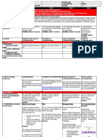 DLP DIASS Week H - Discipline of Communication