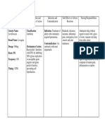 Drug Study Format