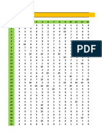 Matriz Identidad en Excel