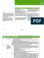 Scheme of Work English Stage 7.v1