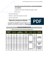 Tabla Exigencias Fisicas para Postulantes Cadetes y Gendarmes