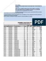 Excel File - Business Computing - End Term (To Be Shared Vide Email)