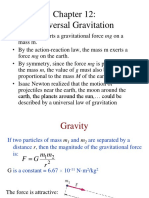 Fisdar1kuliah13SmtrPendek Gravitasi