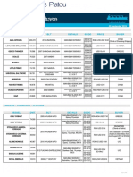 Sale and Purchase: Hellas S&P Weekly Bulletin 30 September 2019