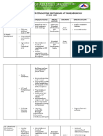 Tin-Epp Work Plan