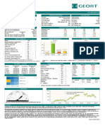 INF179K01CR2 - HDFC Midcap Opportunities