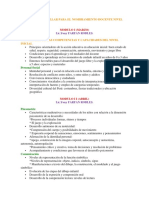 Temas A Desarrollar para El Nombramiento Docente Nivel Inicial