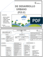 Mapa Conceptual de Pdu