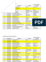 Data Siswa MHT 11