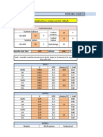 Cooling Load Calculations: Temperatures Summer Outdoor Coldest Outdoor Coldest Indoor