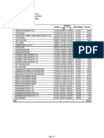 From To S/L Unit Name SLC/DLC Claim Period Date of Payment Amt. in Rs