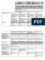 I.Objectives: Grades 1 To 12 Daily Lesson Log School Grade Level Teacher Learning Area Teaching Dates and Time Quarter