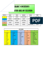 Grade 7-Courteous Assigned Area of Cleaners: Group No. Monday Tuesday Wednesday Thursday Friday